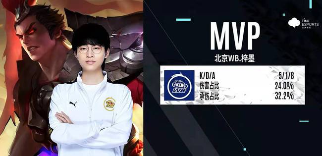 并为接下来 并为接下来