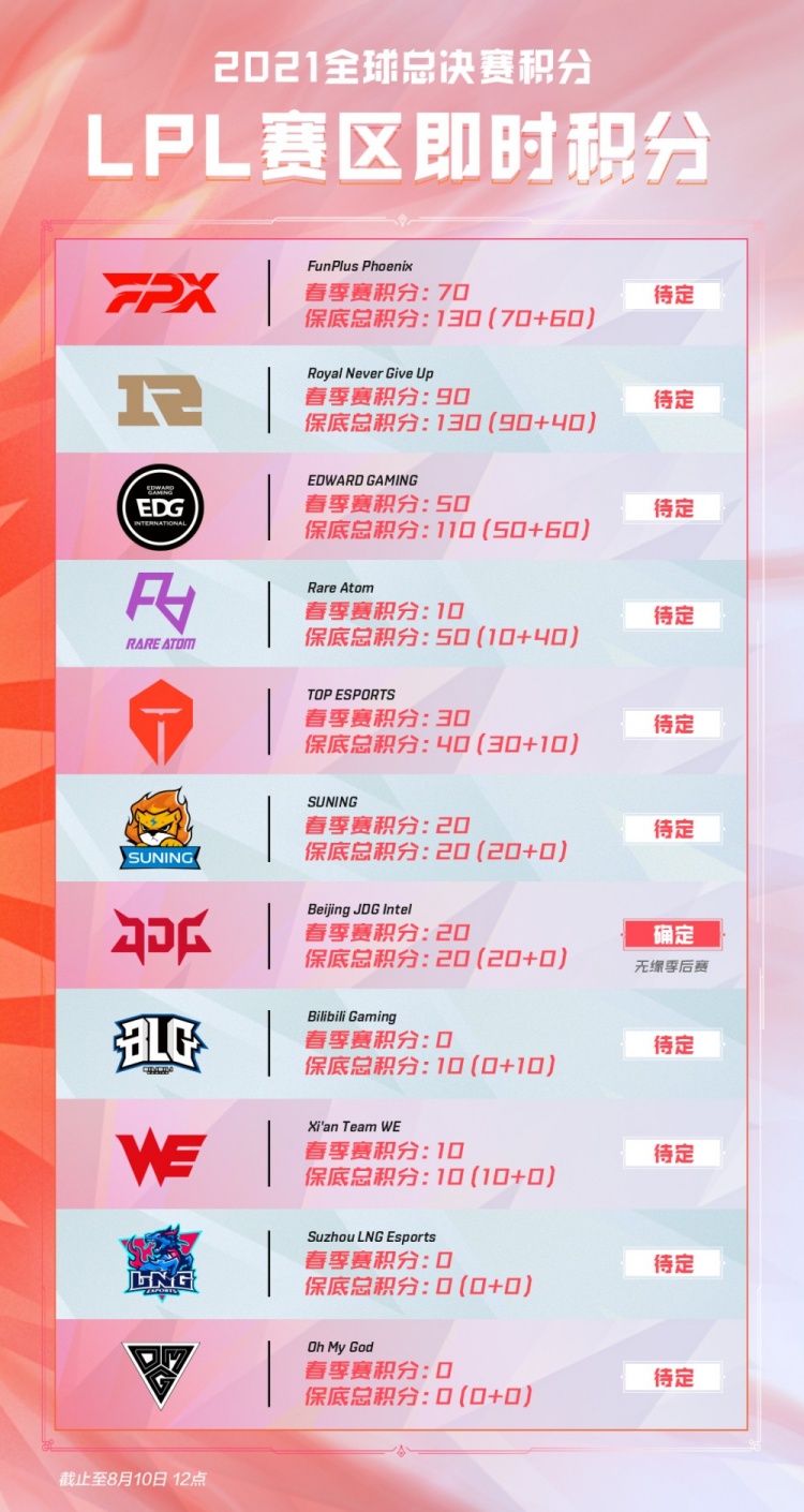 泳坛中的一 泳坛中的一