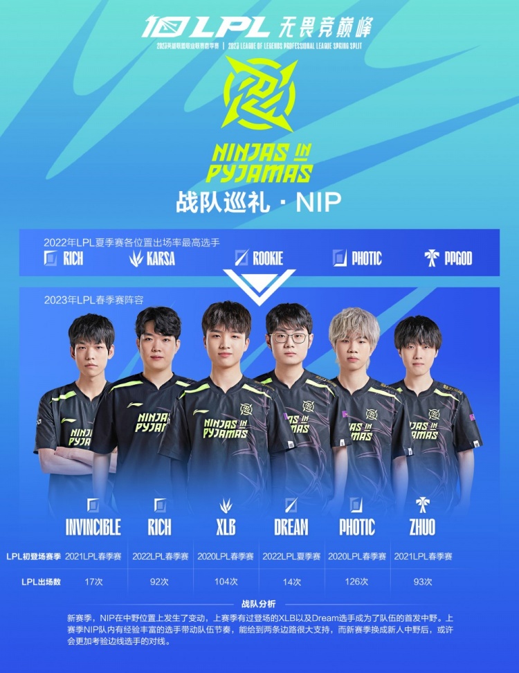 从始至终 从始至终