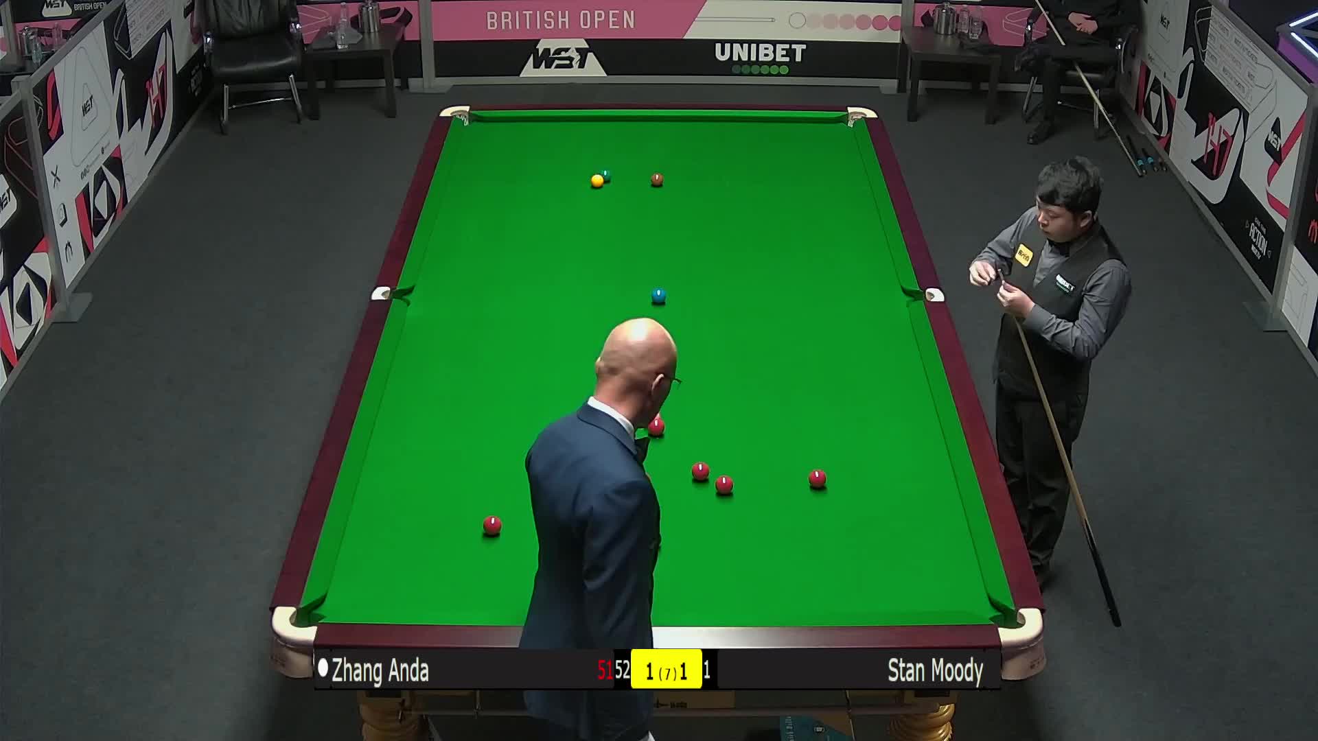 核心球员的 核心球员的