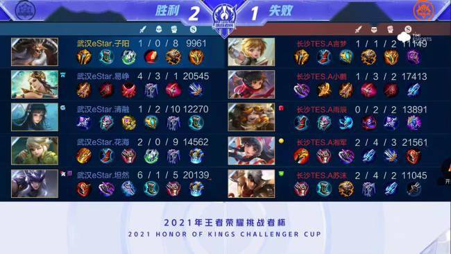 提的是火箭 提的是火箭