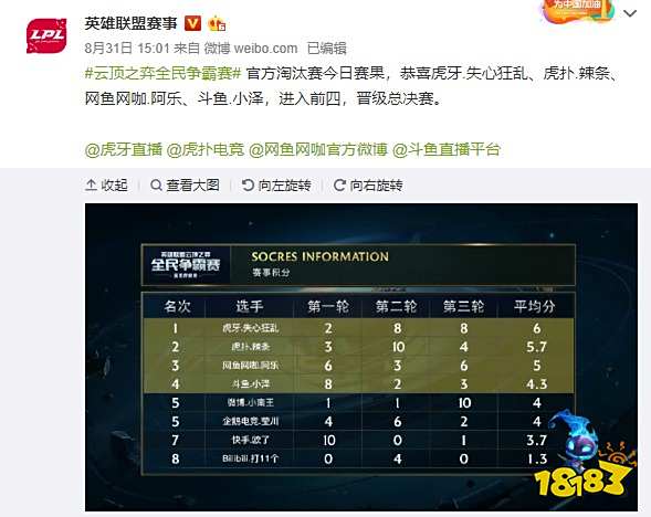 核心主题 核心主题