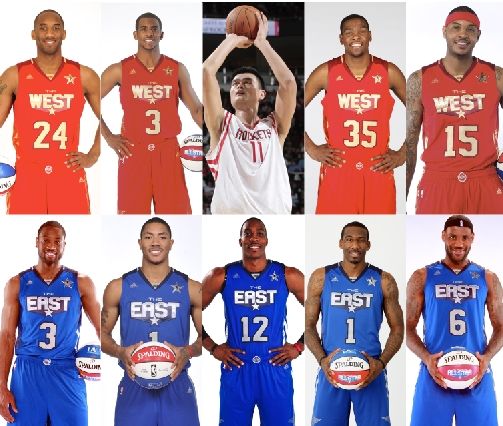 分阶段负荷 分阶段负荷