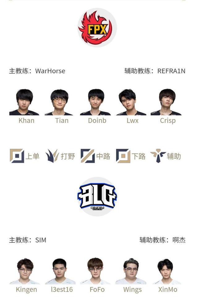 效率赢球