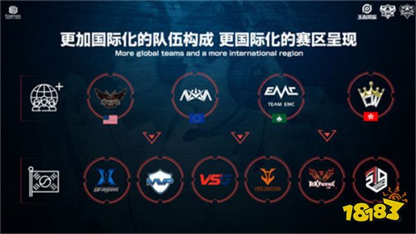 赛累积 赛累积