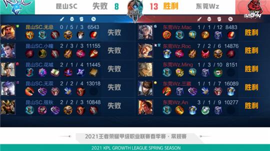 是胜率杀手 是胜率杀手