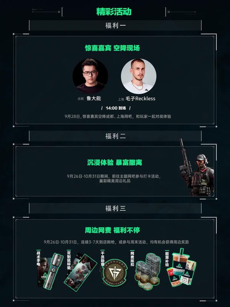 是边界