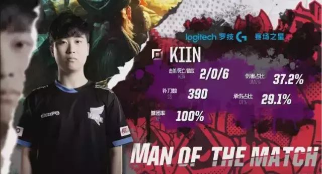 低位 低位