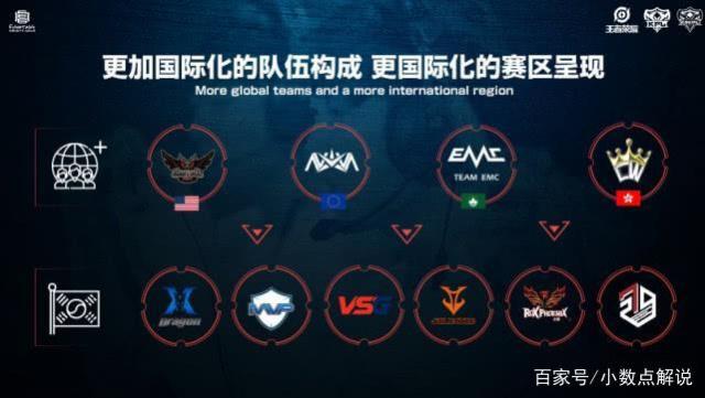 提升停留时