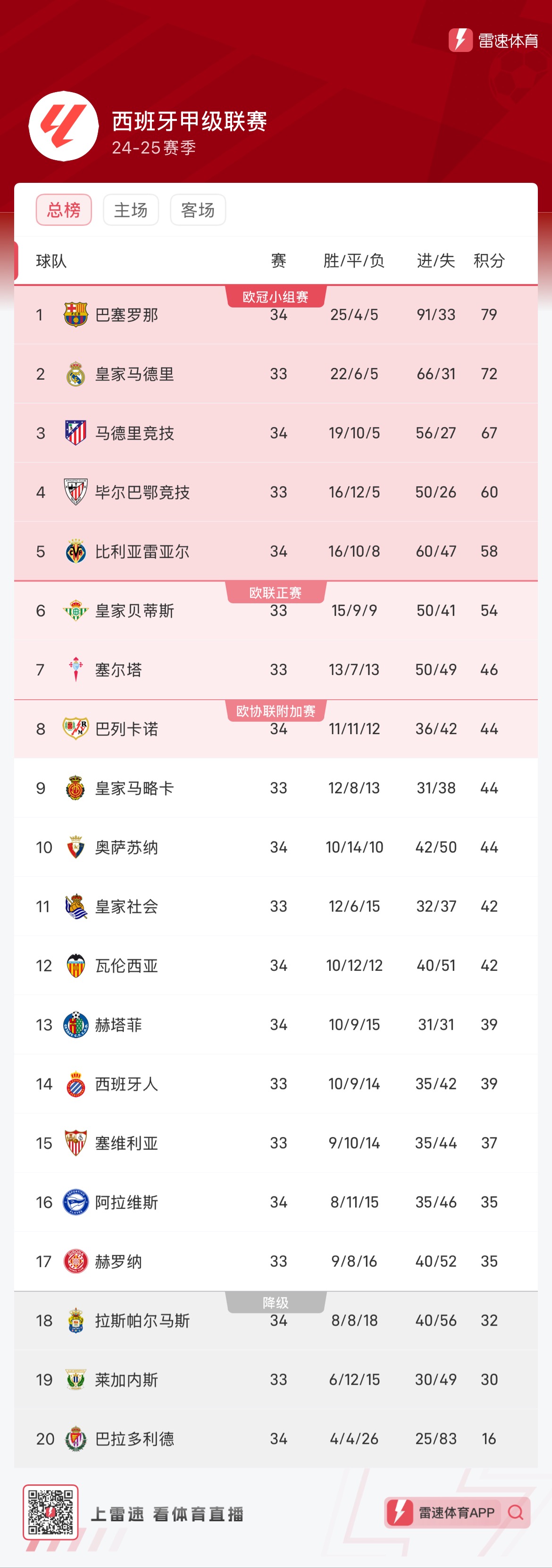 胜不仅是数